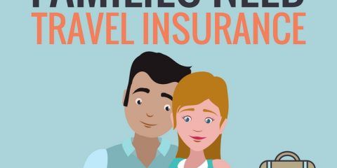 travel insured
