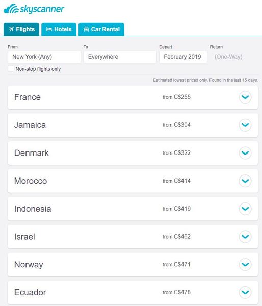 Skyscanner monthly search country results 2018