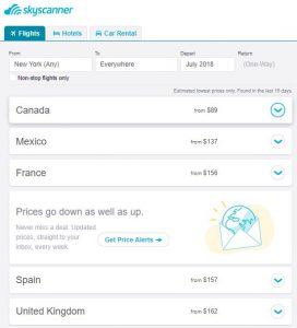 Skyscanner monthly search country results