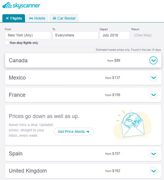 Skyscanner monthly search country results