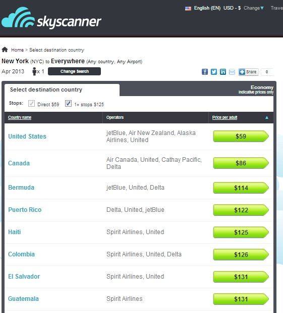 Results from Skyscanner search from New York to anywhere for April