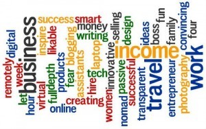 Tag Cloud Digital Nomad