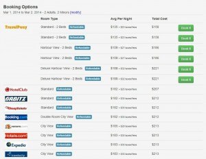 TravelPony Vancouver Westin Bayshore