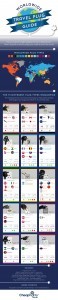 worldwide-travel-plug-guide-v3