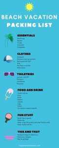 Beach Vacation Packing List