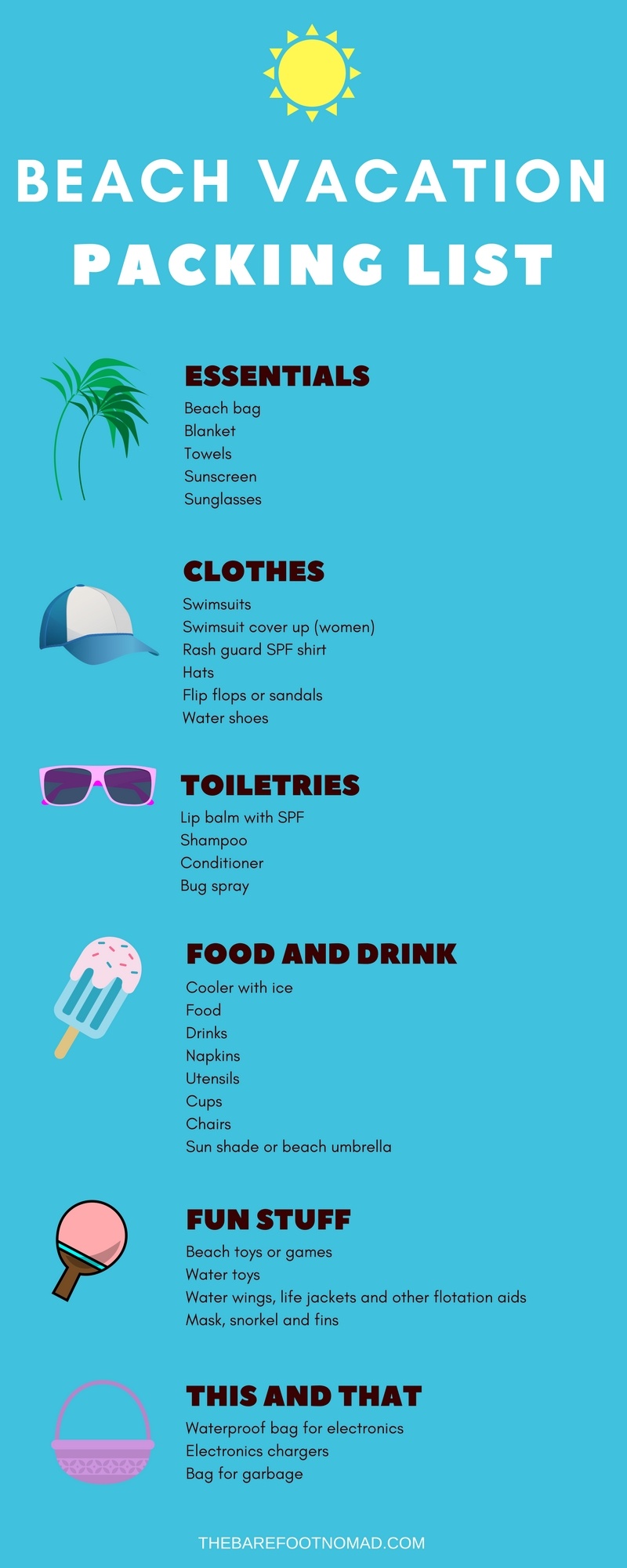 Beach Vacation Packing List