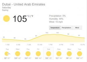 Dubai UAE temperatures