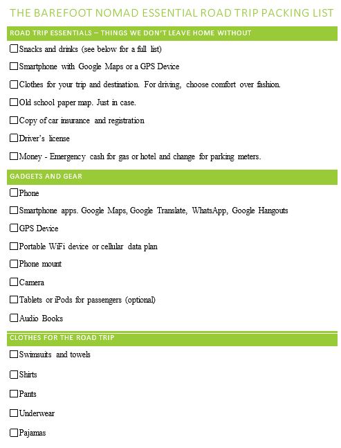 Packing List  barefootrepublic