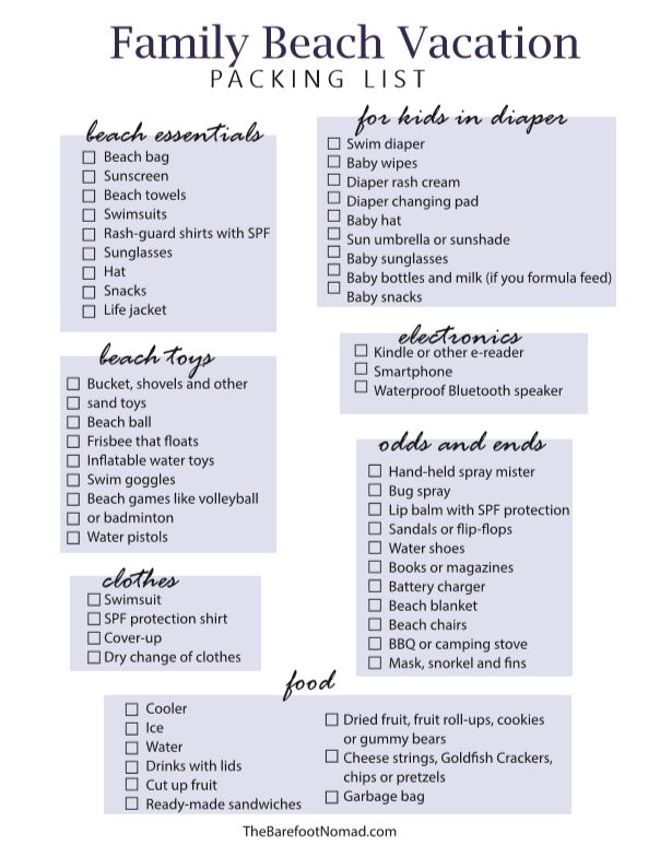 family beach vacation packing list printable