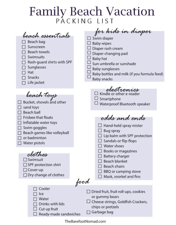 Caribbean Vacation Packing List Printable