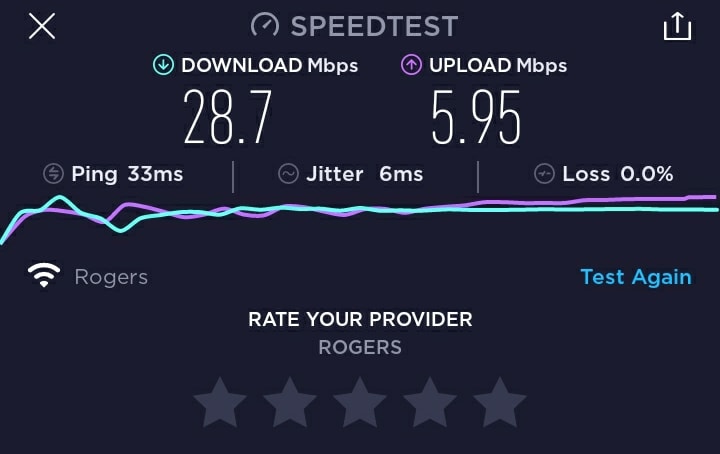 GlocalMe speed test