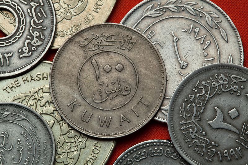 Monedas de Kuwait 